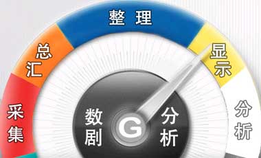 ��(hu��)�h���A(y��)��ϵ�y(t��ng)