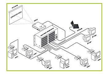 VGA����X��̖���ГQ���